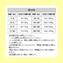 五六堂印刷 CabmmyDog【challenge8-10】