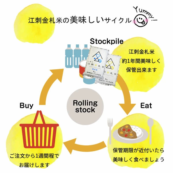 JA江刺 江刺刺金札米 特別栽培米ひとめぼれ(冬眠密着包装) 5kg(2025年度産)【0028703】