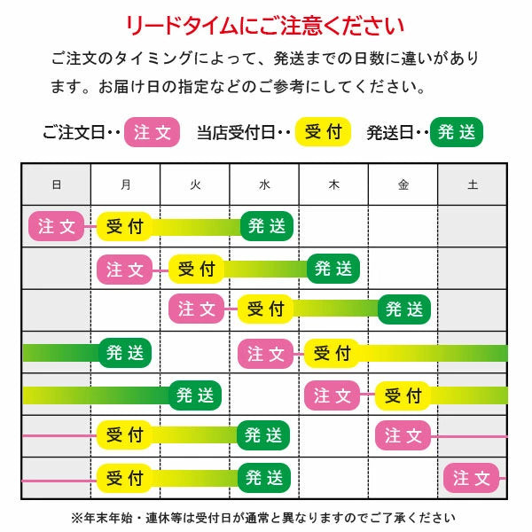 岩手県産■ 南部せんべい詰合せ 無選別 かけ有 8種18枚【14909-1,14909-3,14909-10】