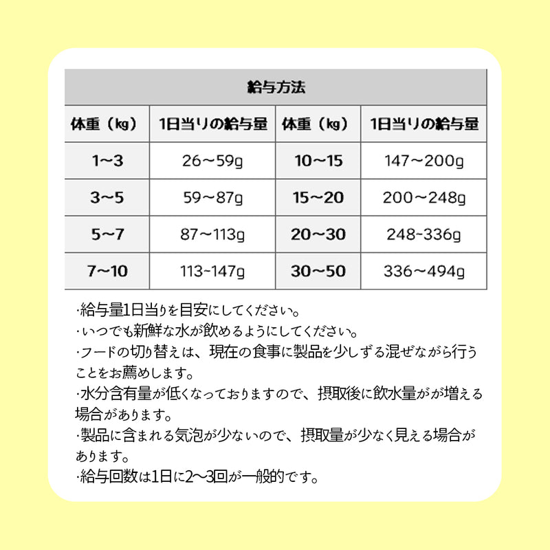 五六堂印刷 CabmmyDog【challenge8-10】